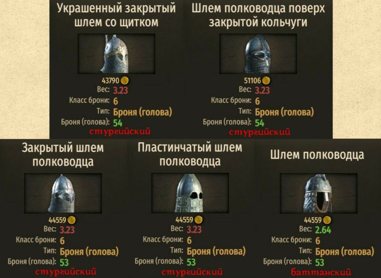 Лучшие шлемы